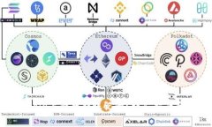 如何在Bitpie上查找转账记录？详尽指南和注意事