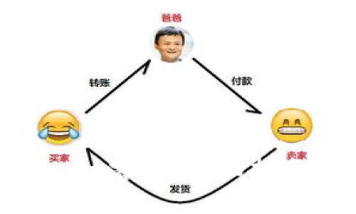 如何有效联系Bitpie客服？全面指南与常见问题解答