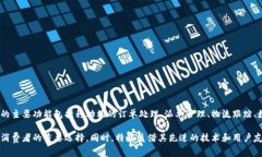 特派（B特派）是由中国著名信息技术公司“博云